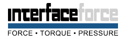 interface